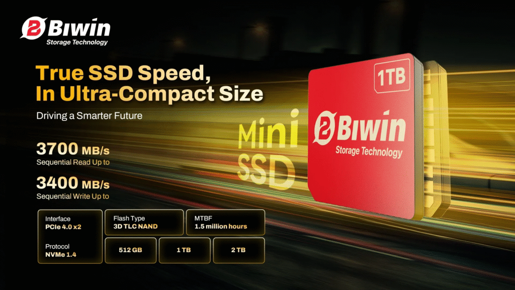 ssd biwin performance