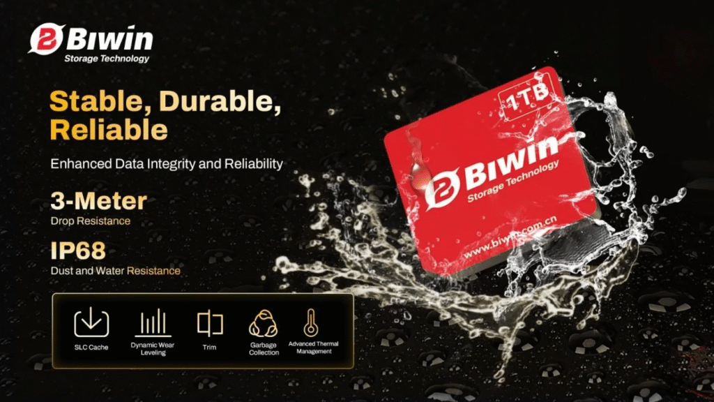 ssd biwin durability
